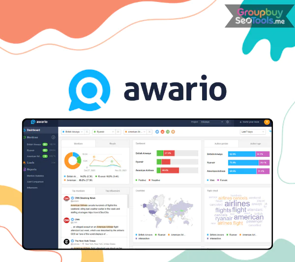Awario