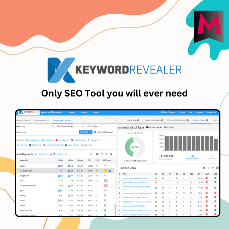 Keyword Revealer