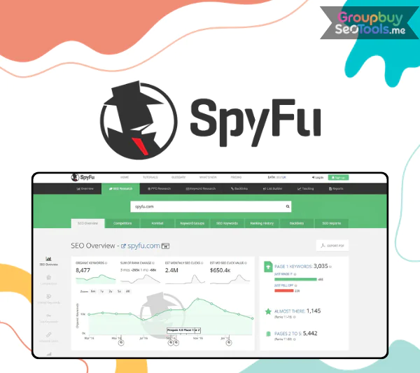 SpyFu