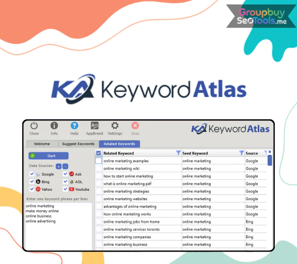 Keyword Atlas