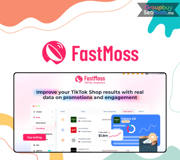 FastMoss
