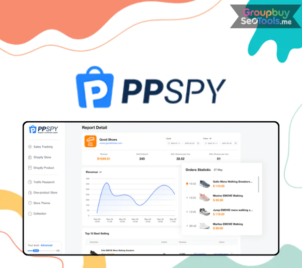 PPSPY