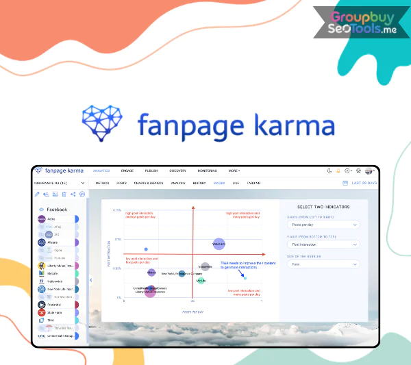 Fanpage Karma